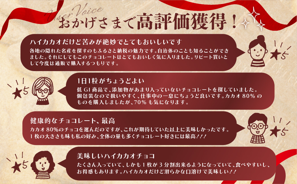 【3ヶ月定期便】チョコ屋 カカオ70％ ノンシュガー クーベルチュールチョコレート 50枚(500g) 1箱