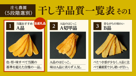 「庄七農園」自慢の 干し芋食べ比べセット 平干し「寒干し"極”」＆ 丸干し「特選”丸”」 平干し 100g×3 丸干し170g ×2 茨城 お取り寄せ 茨城県産 さつまいも サツマイモ お芋 おいも 