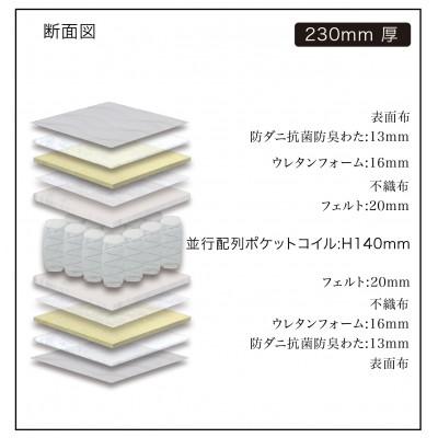 ふるさと納税 大川市 セミダブルサイズ 国産ポケットコイル マットレス　グランライトアドバンス　ホワイト |  | 01