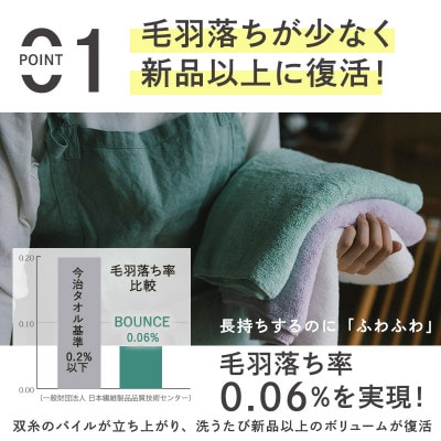 (今治タオル)ASiTA BOUNCE フェイスタオル4枚(ベージュ)【I003610FT4BE】【1670207】