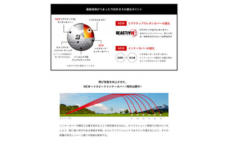 【2024年モデル】ゴルフボール TOUR B X コーポレートカラー（ホワイト） 8ダース ～ブリヂストン ツアービー まとめ買い 大量～