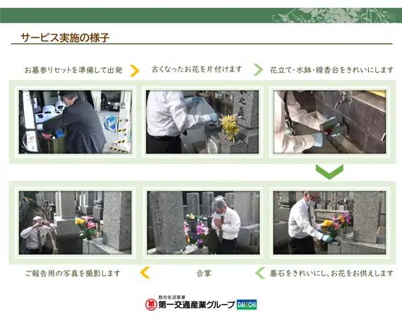 【大阪狭山市内限定】お墓参り代行サービス（1回）仏花・写真入り報告書付き No.062