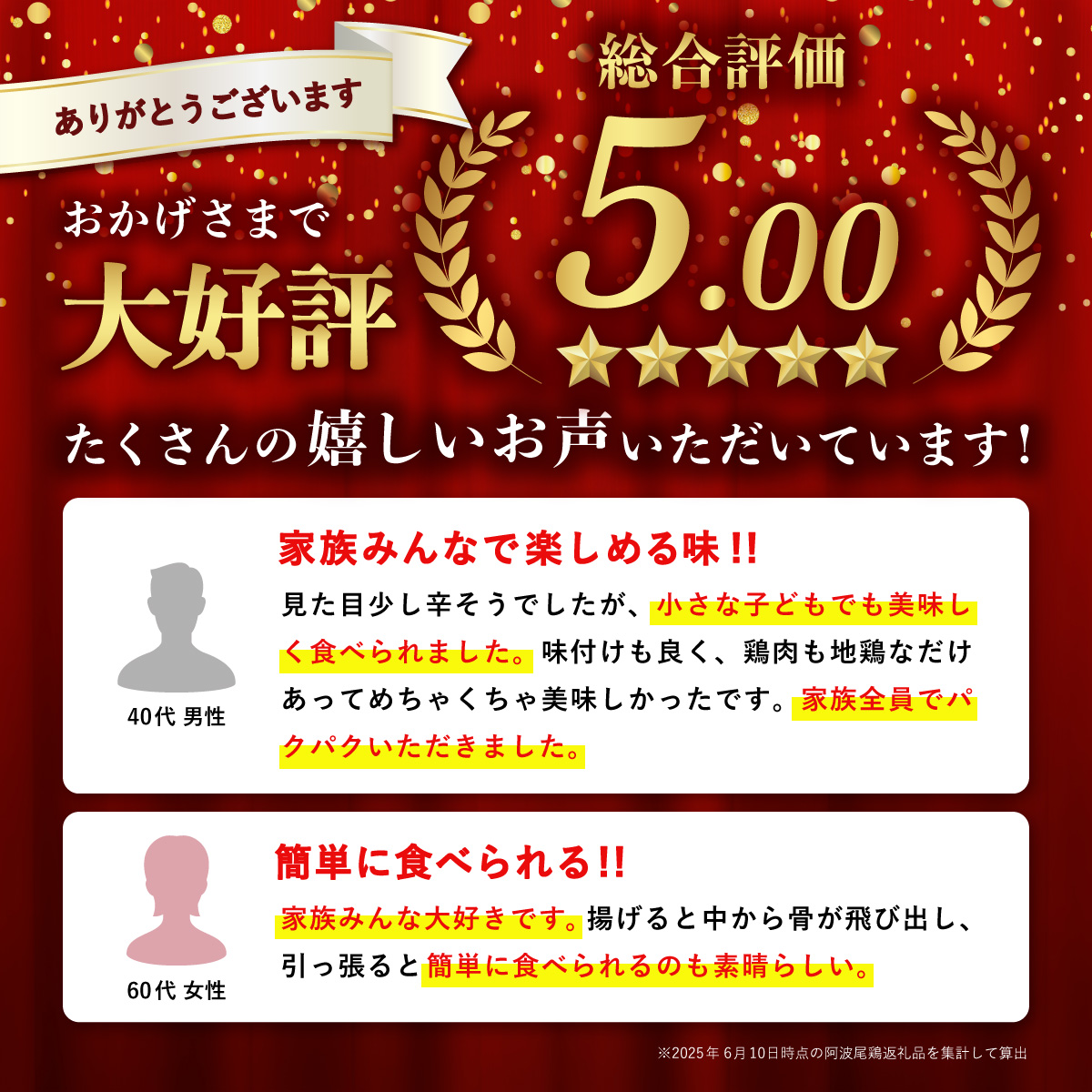  絶品・阿波尾鶏手羽元 20本入り  手羽元 阿波尾鶏 唐揚げ 20本 冷蔵 徳島 地鶏 あわおどり