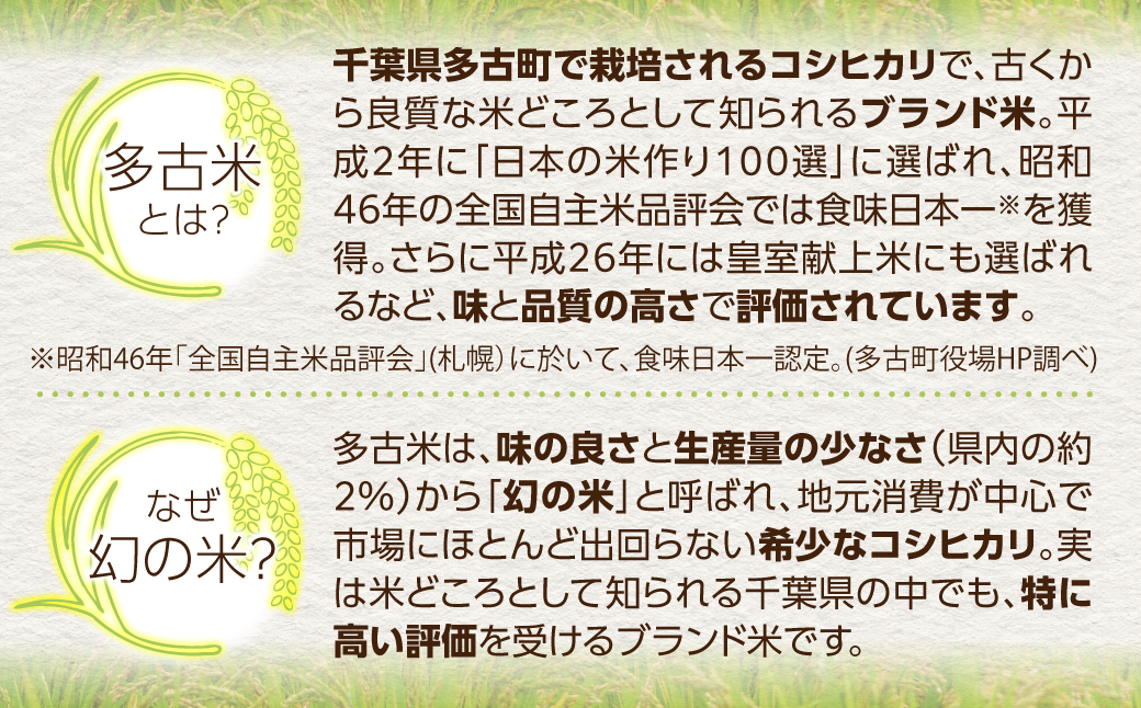 【令和7年産】たこまいらいふ萩原農場の多古米コシヒカリ(玄米)5kg　【配送不可地域：離島・沖縄県】 TAKK014