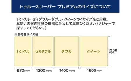 トゥルースリーパー プレミアム シングル弾力性 復元性 低反発マットレス