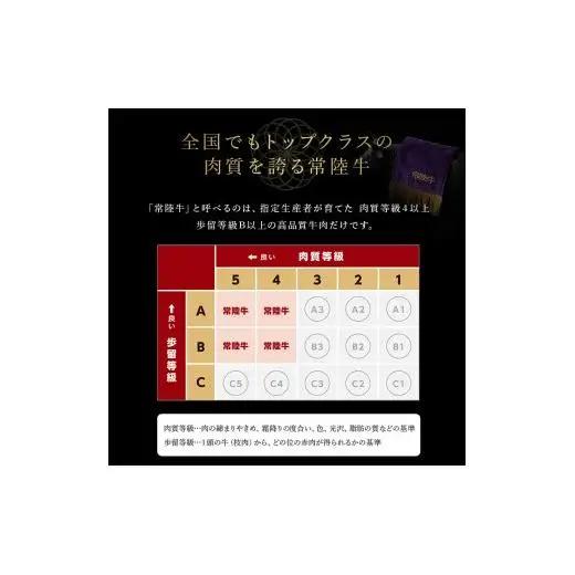 常陸牛　すき焼き用（520g）（茨城県共通返礼品） ／ 黒毛和牛 和牛 常陸牛 牛 牛肉 すき焼き 肩 腿 肩肉 腿肉 薄切り うす切り