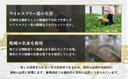 【さつま白波】25度【900ml】×18パック セット E2-1【1167948】