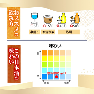 【伝統と本醸の調和】本醸造酒本醸辛口 日本酒 日本酒 TR-0137
