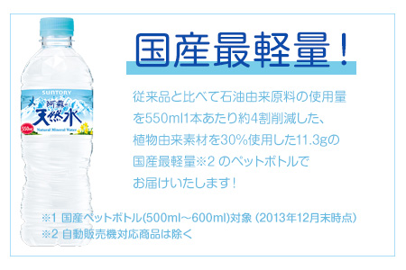 サントリー熊本工場製造 阿蘇の天然水 550mlペット (550ml×24本) 熊本県御船町《30日以内に出荷予定(土日祝除く)》