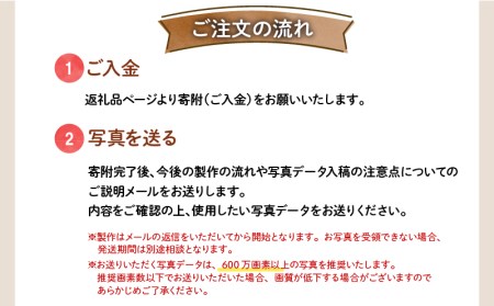 思い出の写真でおうち美術館「かべコレクション」