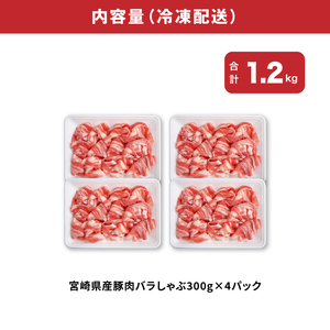 宮崎県産豚肉バラしゃぶ1.2㎏セット_K65_0012_1