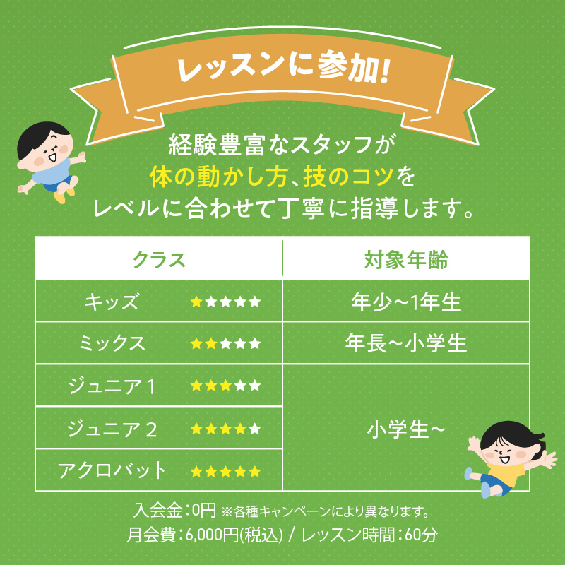 『トランポリンの森 RolyPoly』で使えるクーポン（3,000円）［152T04］_イメージ3