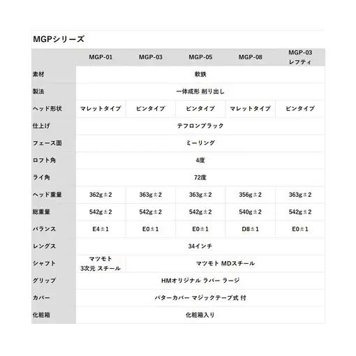ゴルフ ヒロマツモト パター MGP シリーズ 5種より選べる 1本 ゴルフクラブ ゴルフパター クラブ ピン型 ピン マレット レフティ 左利き 軟鉄 おすすめ ゴルフ用品 兵庫 兵庫県 姫路 姫路