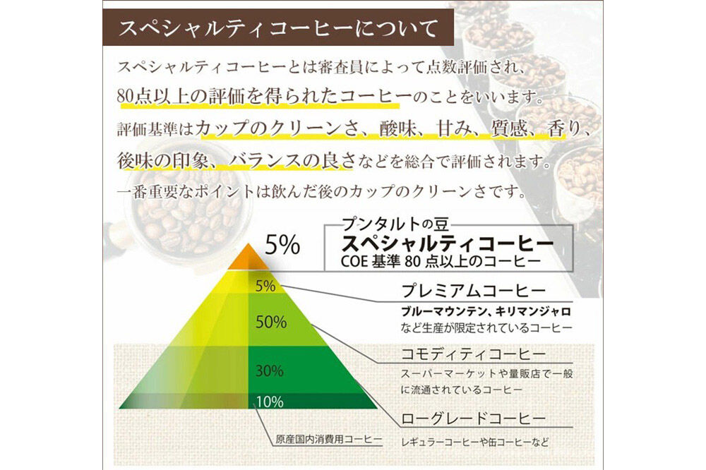 コーヒー豆 《定期便12ヶ月》 自家焙煎 ホンジュラス スペシャルティコーヒー 焙煎豆 200g×1パック 豆のまま【苦味系おまかせ】 [プンタルト Puntalto オーガニックコーヒー コーヒー豆