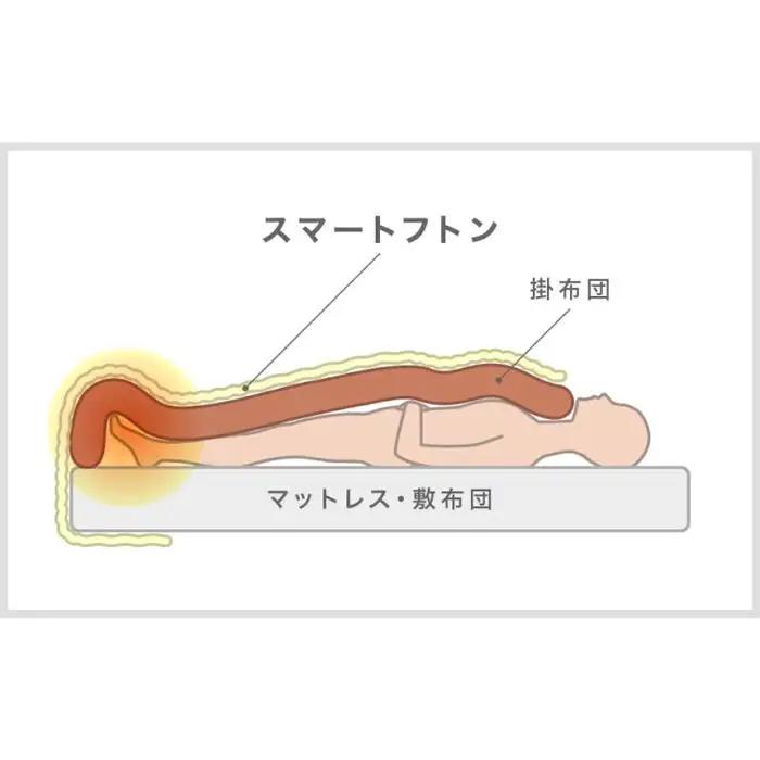 くしゅくしゅガーゼケットロング ベビー 70×150 bsk1013315