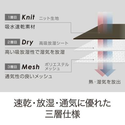 ふるさと納税 近江八幡市 【nishikawa/西川】エアー専用パッドシーツ/シングルサイズ 配色:ネイビー |  | 03