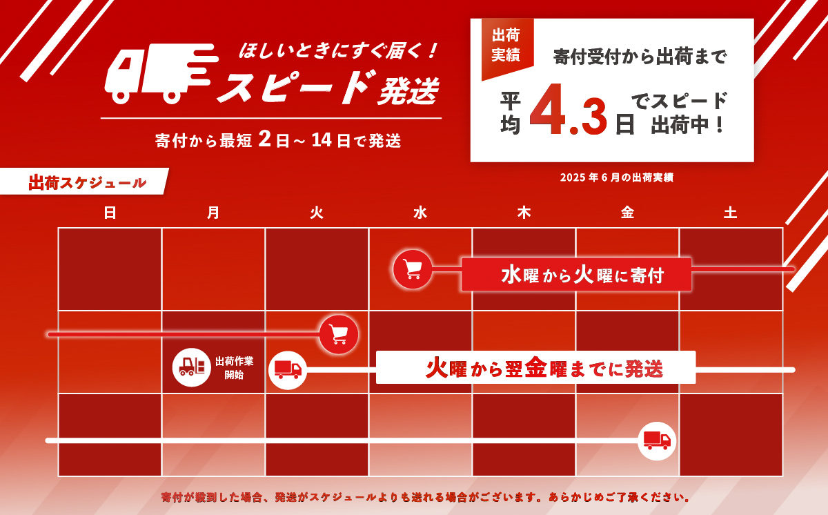 令和6年産 にじのきらめき 5kg [7月下旬発送] 米 お米 白米 精米 7月下旬| にじのきらめき 5kg | 12,500円