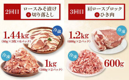 【全7回定期便】 平田牧場 バラエティ定期便  大容量セット  豚肉 ロース バラ肉 ステーキ [AJAP128]