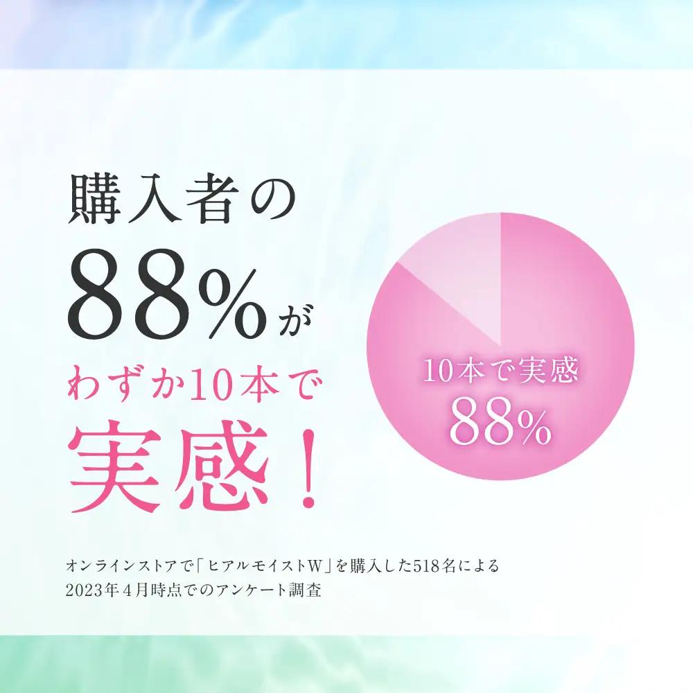 ヒアルモイストＷ 50ml×10本 セット （ヒアルモイスト乳酸液 ヒアルモイスト乳酸菌末 コラーゲン 配合美容ドリンク ）【nssn001A】