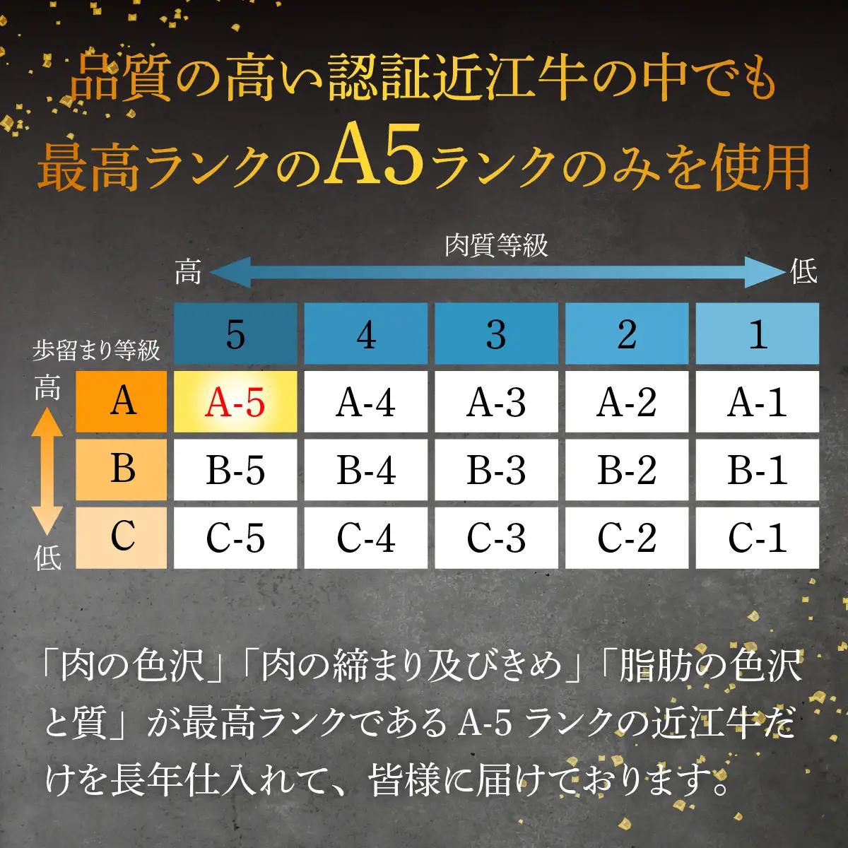 【近江牛A5ランク】すき焼き 上ロース（300g）2~3人前 / すき焼き 