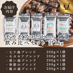 自家焙煎珈琲豆 飲み比べセット(豆) 200g×5種 計1kg 中煎り 中深煎 深煎り 季節のブレンド コーヒー 珈琲 コーヒー豆 焙煎 スペシャルティコーヒー セット【モカモアコーヒー】ta511-