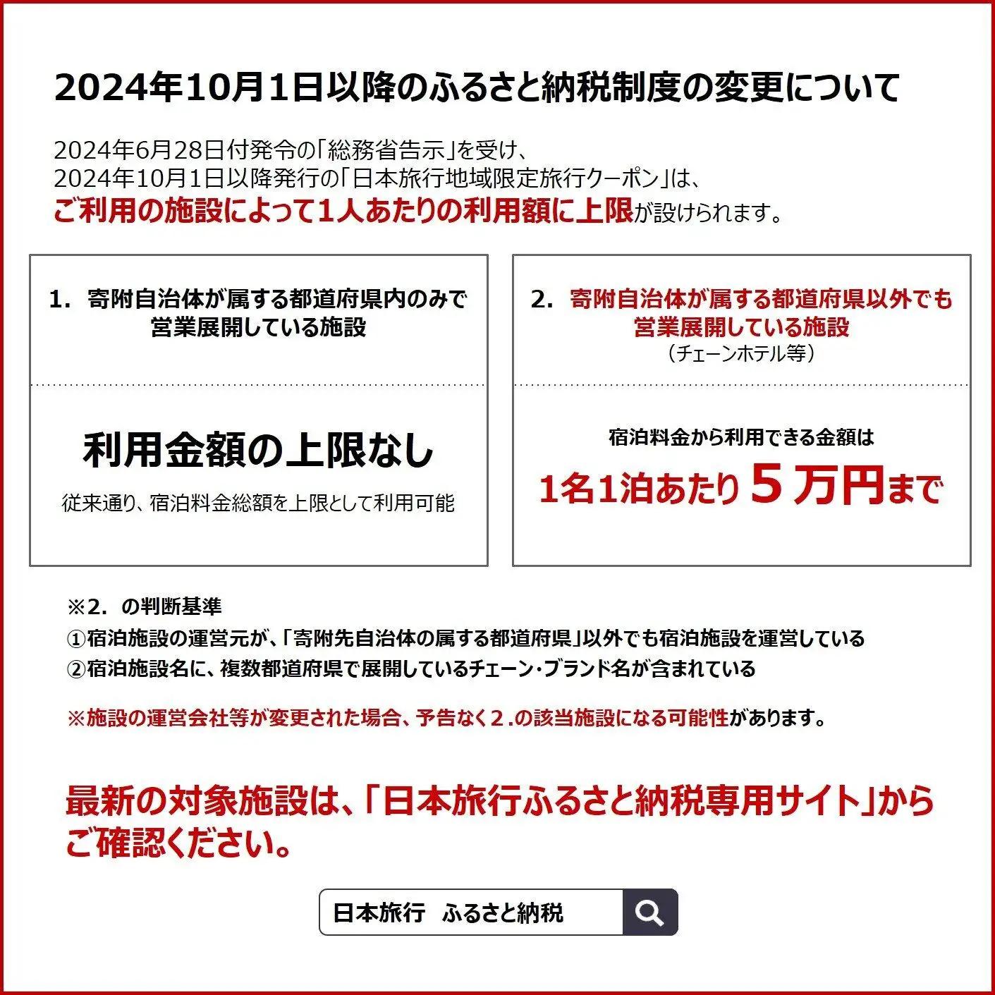 大分県由布市　日本旅行　地域限定旅行クーポン90,000円分