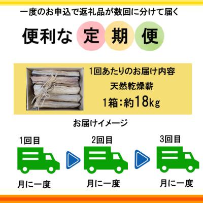 ふるさと納税 出雲市 出雲の薪屋「多木々」　 定期便(1箱約18kgを3回お届けします)【3-086】 |  | 03