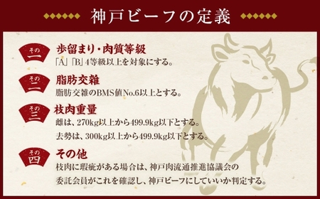 神戸牛赤身焼肉 600g × 1パック 和牛 肉汁 お肉 ニク 肉 にく 牛肉 牛 赤身 焼き肉 焼肉 神戸牛 旨味