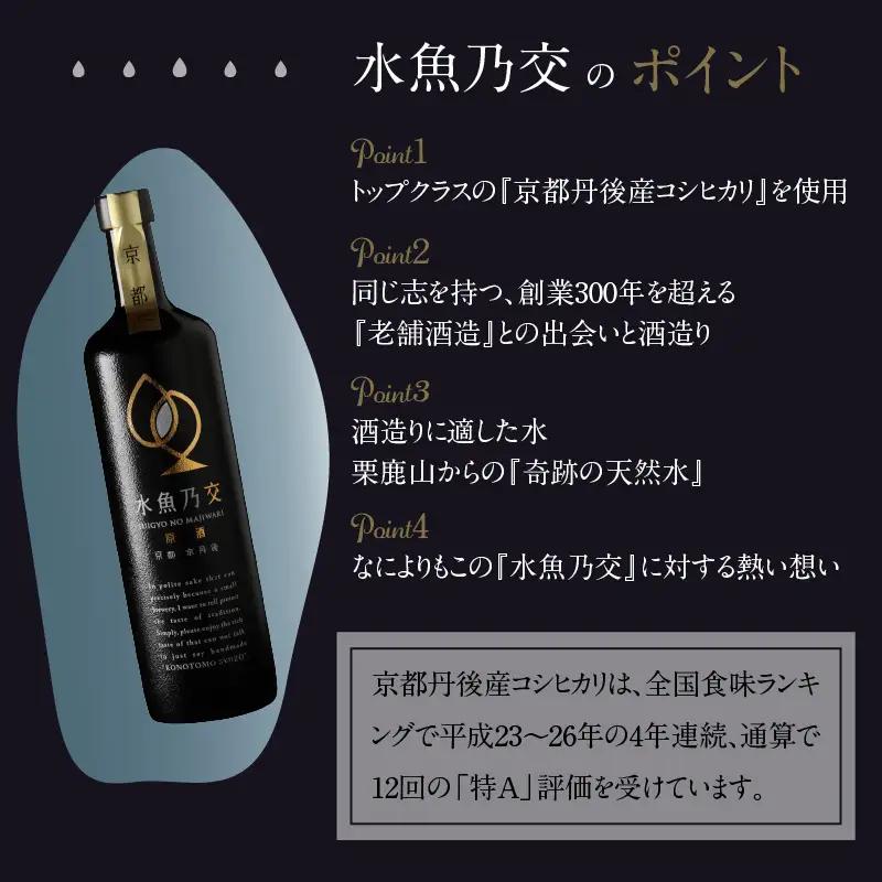 【本格米焼酎】水魚乃交 原酒 44度 720ml スピリッツ
