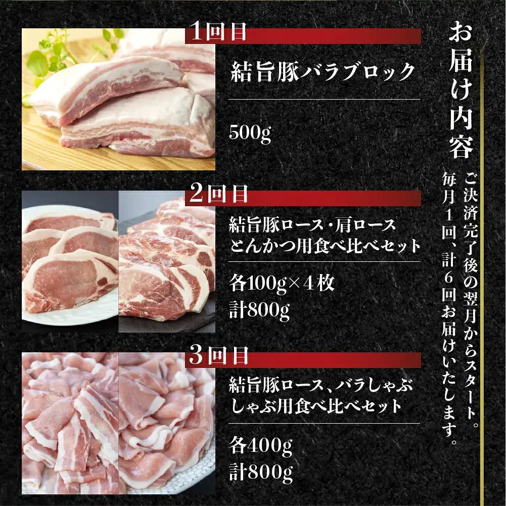 定期便6回 結旨豚食べつくし 6か月 バラ ブロック ロース 肩ロース とんかつ用 生姜焼き用 しゃぶしゃぶ 焼肉 焼き肉 切り落とし モモ 国産 白川村産 真空パック 小分け 焼肉 ブランド豚 ゆい