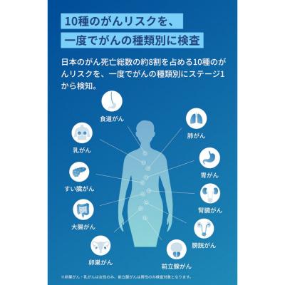 ふるさと納税 名古屋市 【5/1より寄付額改定↑予定】マイシグナル・スキャン |  | 01