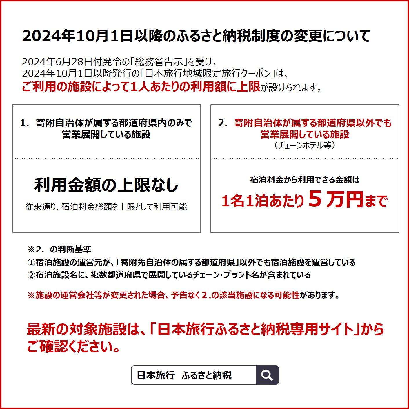 高知県土佐清水市 日本旅行 地域限定旅行クーポン 寄付額300,000円 クーポン90,000円分 ホテル 観光 旅行 交通費 国内旅行 クーポン 予約 宿泊 宿泊券 自然 旅館 ひとり カップル 夫