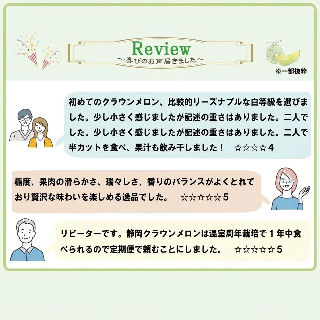 クラウンメロン 白上級 静岡県産 クラウンメロン【1玉】【10ヶ月定期便】