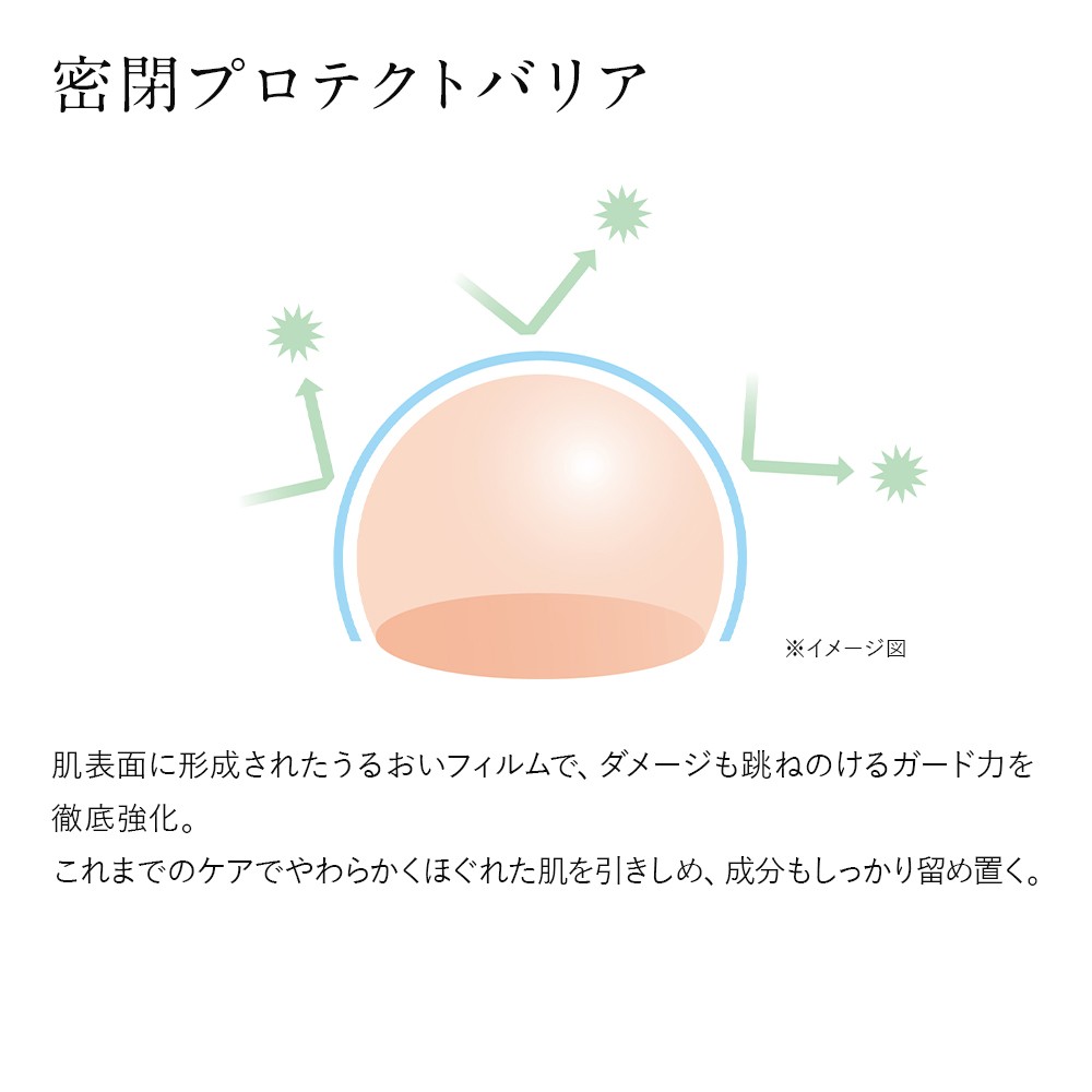 再春館製薬所 ドモホルンリンクル 保護 乳液 100ｍL