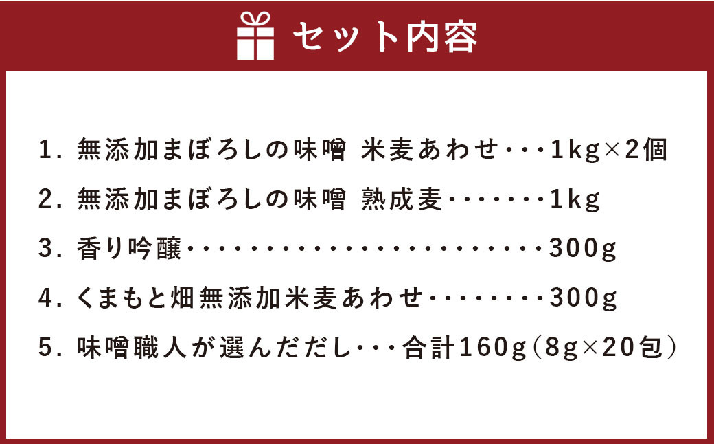 味噌職人こだわりの調味料詰合せ2 みそ 合わせ味噌 麦味噌 だし 出汁 熊本県 特産品