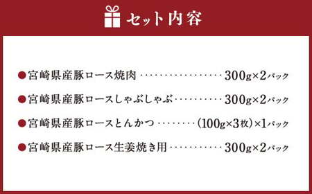 ＜宮崎県産豚セット＞【入金確認後、翌月末迄に順次出荷】【c1312_mc_x2】 計2.1kg ロース 豚肉 肉 焼肉 しゃぶしゃぶ とんかつ 生姜焼き 国産 小分け セット 新生活応援 卒業祝い 就