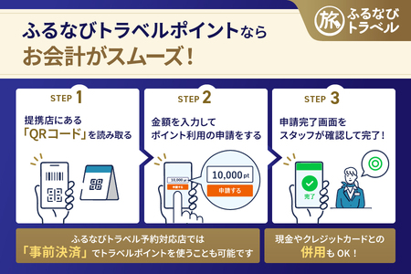 【青森旅行・宿泊無期限】旅行ポイント青森県ふるなびトラベルポイント