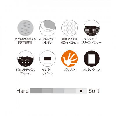ふるさと納税 豊川市 【Sealy】マスターピース プレミアムEPT マットレス(セミダブル) |  | 01