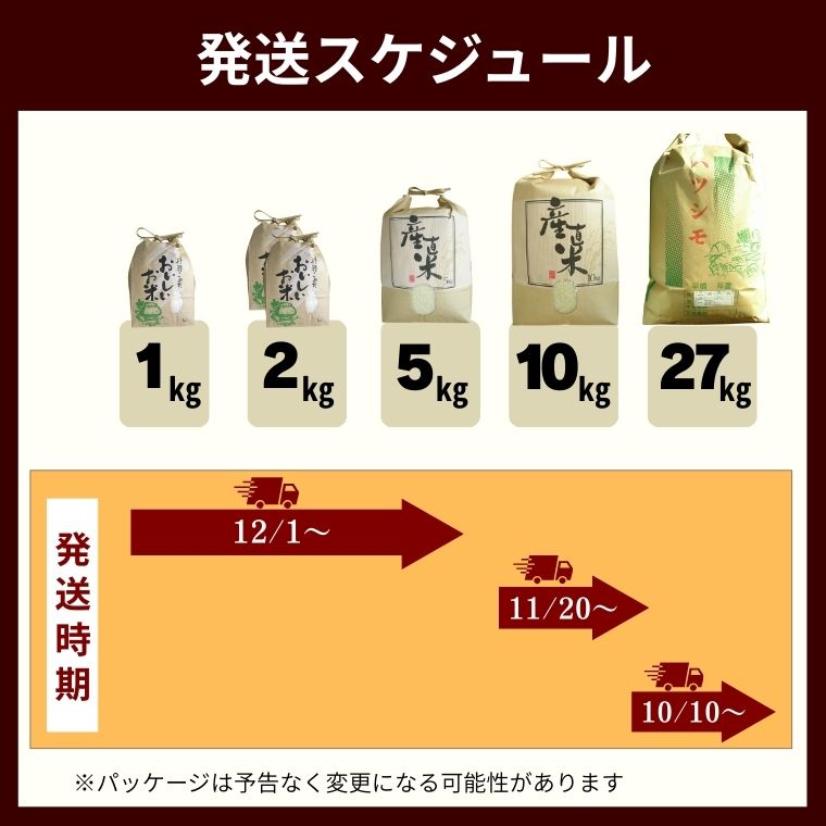 G30-08 L6 令和7年産 ハツシモ米【玄米】30kg_イメージ3