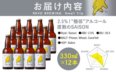 ”極低”アルコール度数2.5%のクラフトビール！ REVO BREWING　SMALL TRIP*12本セット APZ0005
