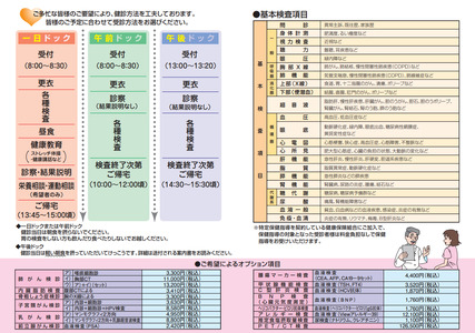 I69_5　人間ドック健診受診補助（下越総合健康開発センター）