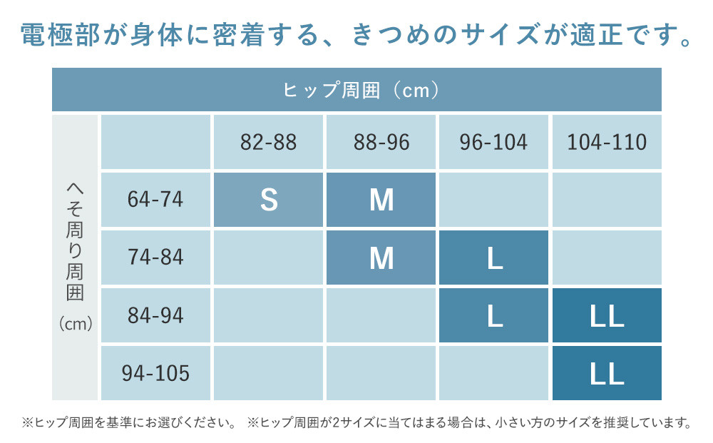 【LLサイズ】SIXPAD Core Hip