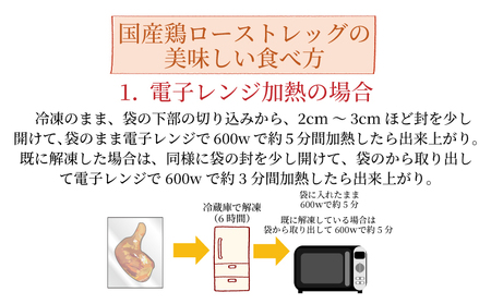 定期便 偶数月 ローストチキン 3回 3本×3ヵ月 9本 鶏肉 国産 冷凍 小分け 味付 ※配送不可地域あり ※配達指定不可 ( チキン 大人気チキン 人気チキン 国産チキン 骨付きチキン 味付けチキ