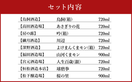 【2個口発送】熊本人吉 球磨焼酎 復興福袋(24本／24蔵元)