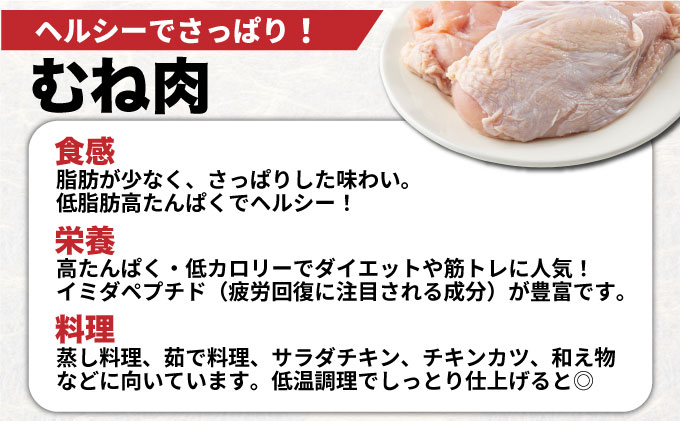 TRT10-2 若鶏もも身・むね身2kgセット