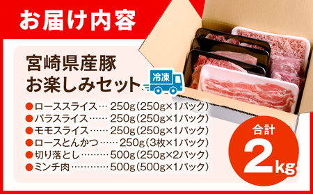 宮崎県産豚お楽しみセット合計2kg 豚肉 豚 ロース バラ モモ とんかつ 切り落とし ミンチ セット 詰め合わせ 豚肉セット 精肉セット 普段使い 使い勝手 小分け パック 冷凍 真空パック お弁当