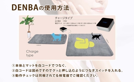 DENBA Health Charge マット 1枚接続タイプ 敷くだけ 睡眠時 スリープテック 睡眠快眠 電場 家庭用 機器 電子機器 水分子ケア 鮮度保持技術 簡単 有名アスリート 著名経営者 送