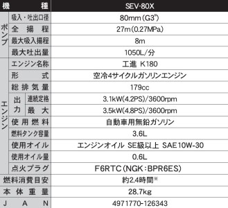 エンジンポンプ SEV-80X 口径80ミリ ハイデルスポンプ 4サイクル [0851]