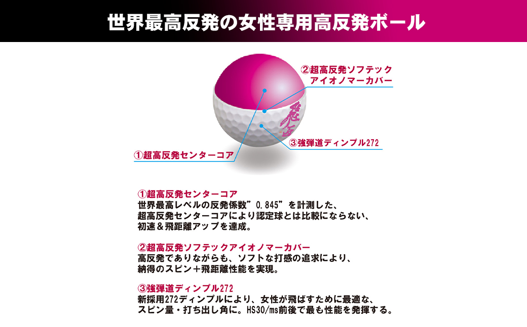 ワークスゴルフ「飛匠プレミアムレディ」ホワイト  [ゴルフボール]