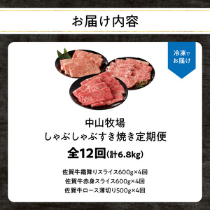 中山牧場 佐賀牛すき焼き しゃぶしゃぶ定期便（12回）／ 牛肉定期便【Z115_12】